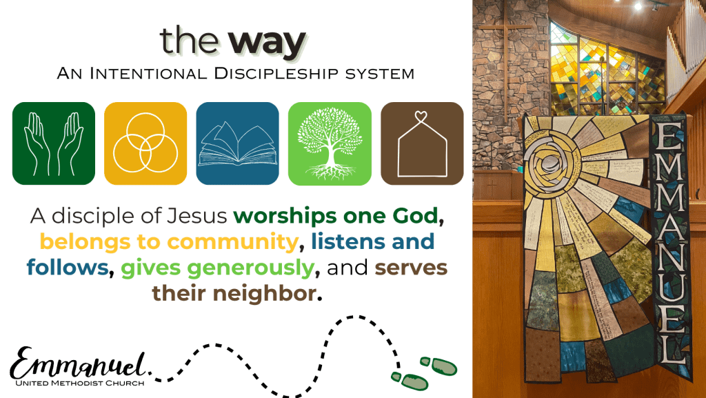 Discipleship Pathway